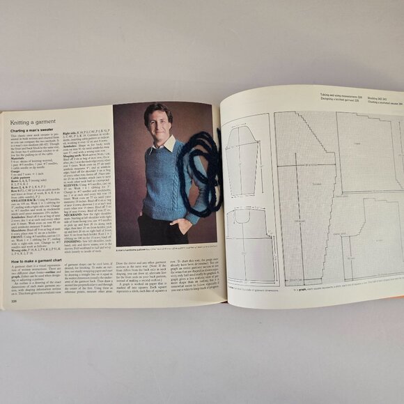 Readers Digest Complete Guide To Needlework Hardcover Book Embroidery Knitting Q - Picture 13 of 15